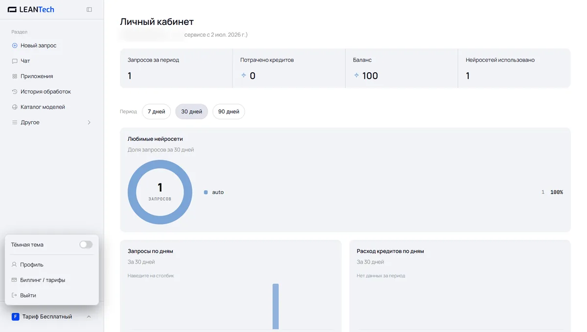 Модели Decopy AI в LeanTech AI